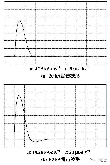 SPD防雷專用后備保護(hù)器的研究