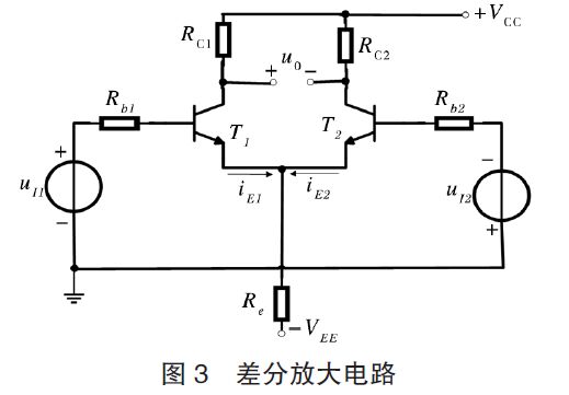 輸電線路接地電阻在線監(jiān)測系統淺析