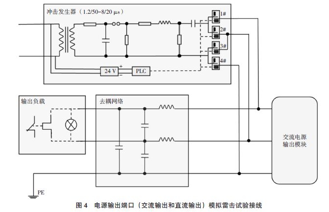 圖4 電源輸出端口( 交流輸出和直流輸出)模擬雷擊試驗接線 鐵路災害監測系統模擬雷電浪涌沖擊測試分析