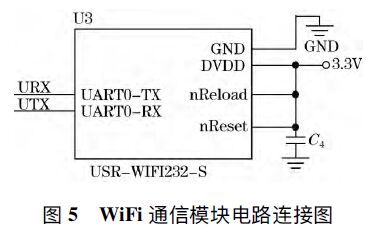 圖5 WiFi通信模塊電路連接圖 浪涌保護器溫度控制系統的設計