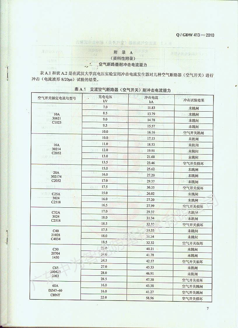 如何根據(jù)空開大小選擇匹配的防雷器？