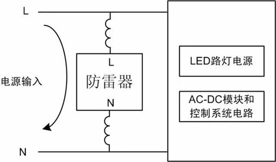 智能路燈系統(tǒng)電源防雷器，在不同接線方式下的浪涌測試結(jié)果！