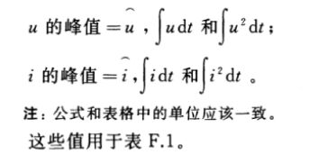 空氣開關間隙型和壓敏電阻型浪涌保護器之間的配合介紹！
