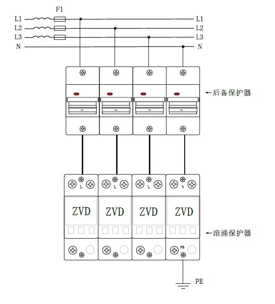 一級SPD浪涌專用后備保護器開關15kA 25KA 50kA ZVSCB-T1
