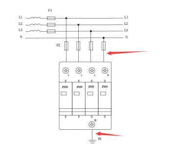 為什么浪涌保護(hù)器兩端連接導(dǎo)線應(yīng)短而直，長度之和宜小于0.5米？