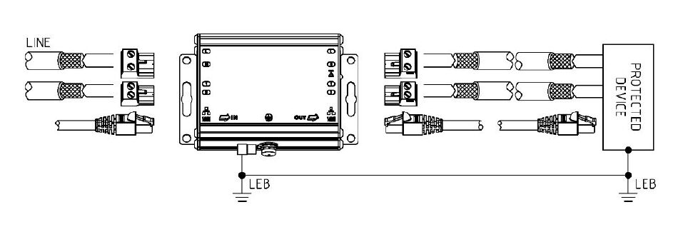 電源、網(wǎng)絡(luò)信號(hào)線、控制線三合一防雷器是什么產(chǎn)品，怎么接線？
