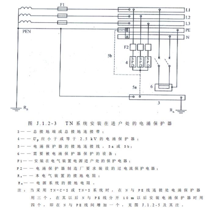 浪涌保護(hù)器裝在空開前還是空開后？電源防雷器和空氣開關(guān)的前后關(guān)系詳解！