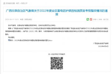 廣西氣象局通報(bào)2022年度全區(qū)雷電防護(hù)裝置檢測(cè)質(zhì)量考核整改情況