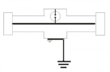 天線避雷器的設(shè)計原理，如何保護(hù)同軸電纜無線射頻通信設(shè)備？