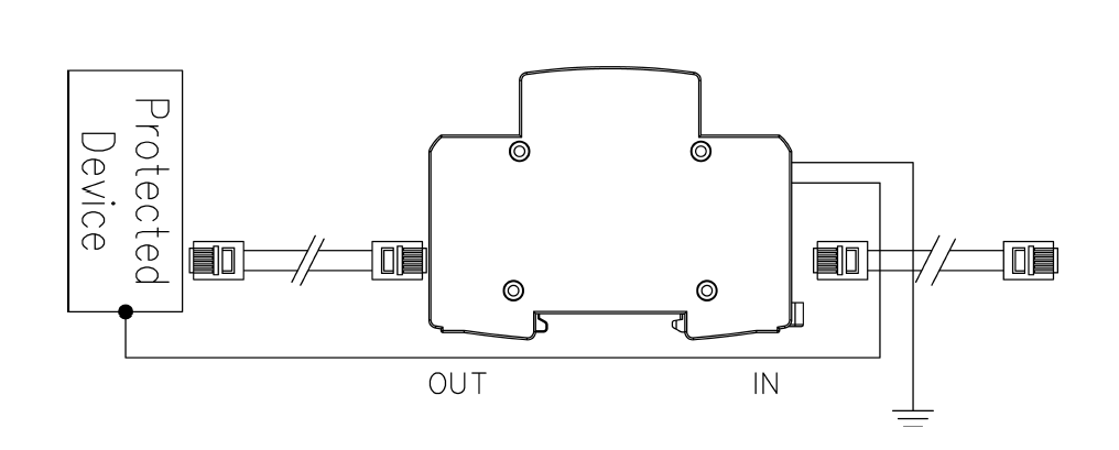SPD7網(wǎng)絡(luò)信號(hào)防雷器-網(wǎng)絡(luò)過(guò)電壓保護(hù)器SPD E類F類（D1/C2）