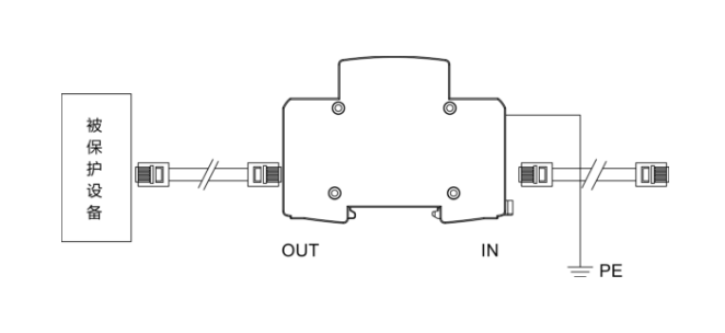 百兆網(wǎng)絡(luò)信號防雷器（單路）-弱電網(wǎng)口防雷設(shè)備