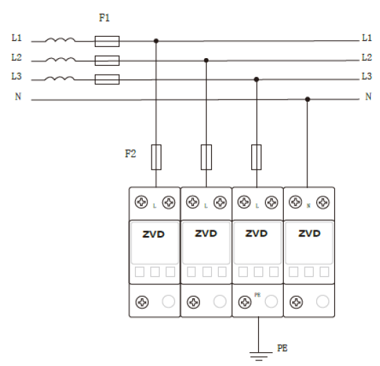 多脈沖電涌保護(hù)器-單相/三相M類多脈沖防雷模塊