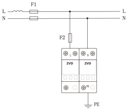 多脈沖電涌保護(hù)器-單相/三相M類多脈沖防雷模塊